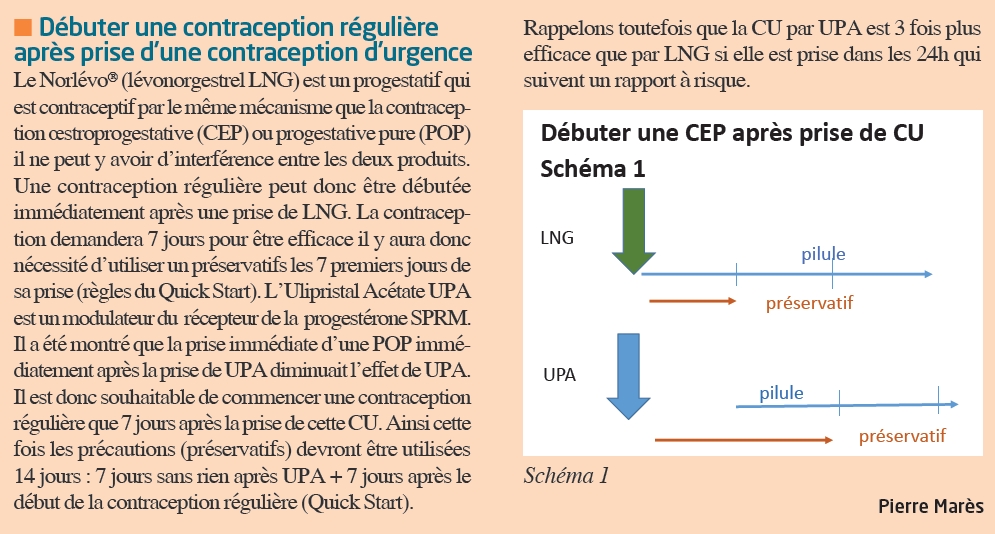 Débuter une contraception régulière après prise d’une contraception d’urgence