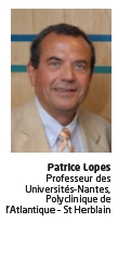 Patrice LOPES