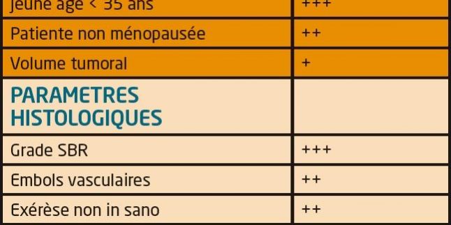 186 – Lettre Chirurgien 2