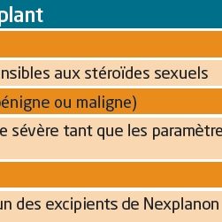 Contre-indications à la pose d'un implant