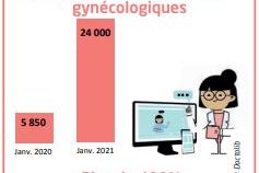 infographie 1