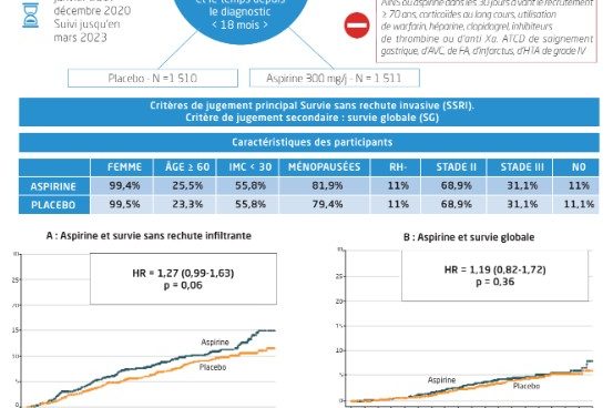 Capture d’écran 2024-10-02 142833