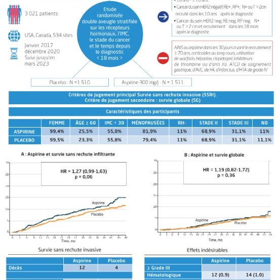Capture d’écran 2024-10-02 142833